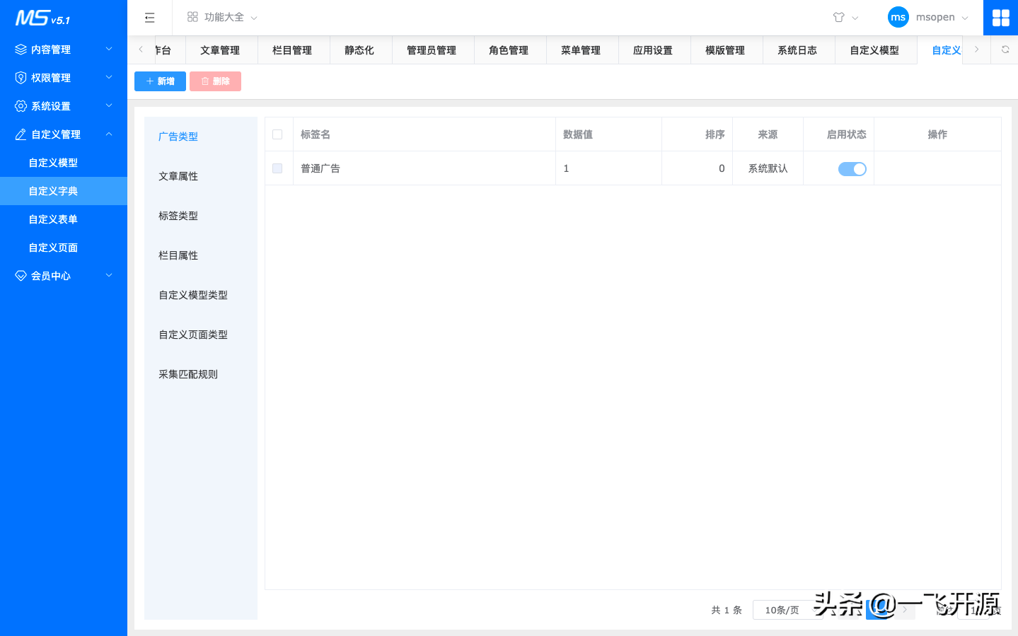 「开源」基于MIT开源协议，可直接商用无需授权的CMS内容管理系统