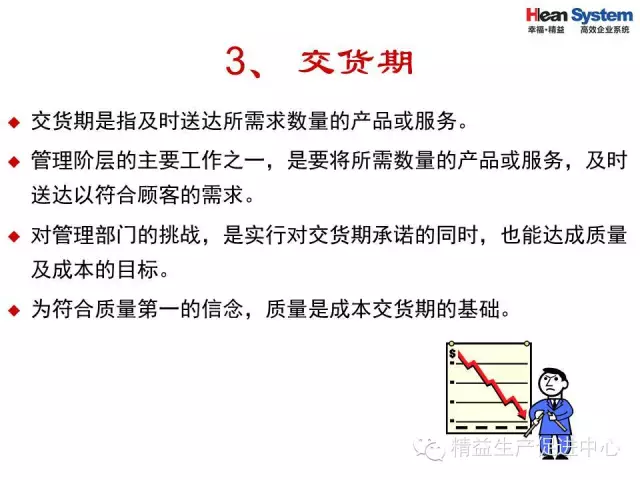 「精益学堂」优秀班组日常管理项目