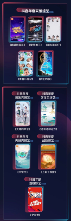 2020抖音娱乐年度大赏获奖名单出炉！快来看看你喜爱的影视综是否上榜