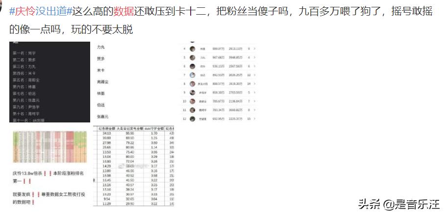 庆怜没出道 九百万数据打水漂 成为 创4 最大的意难平 资讯咖