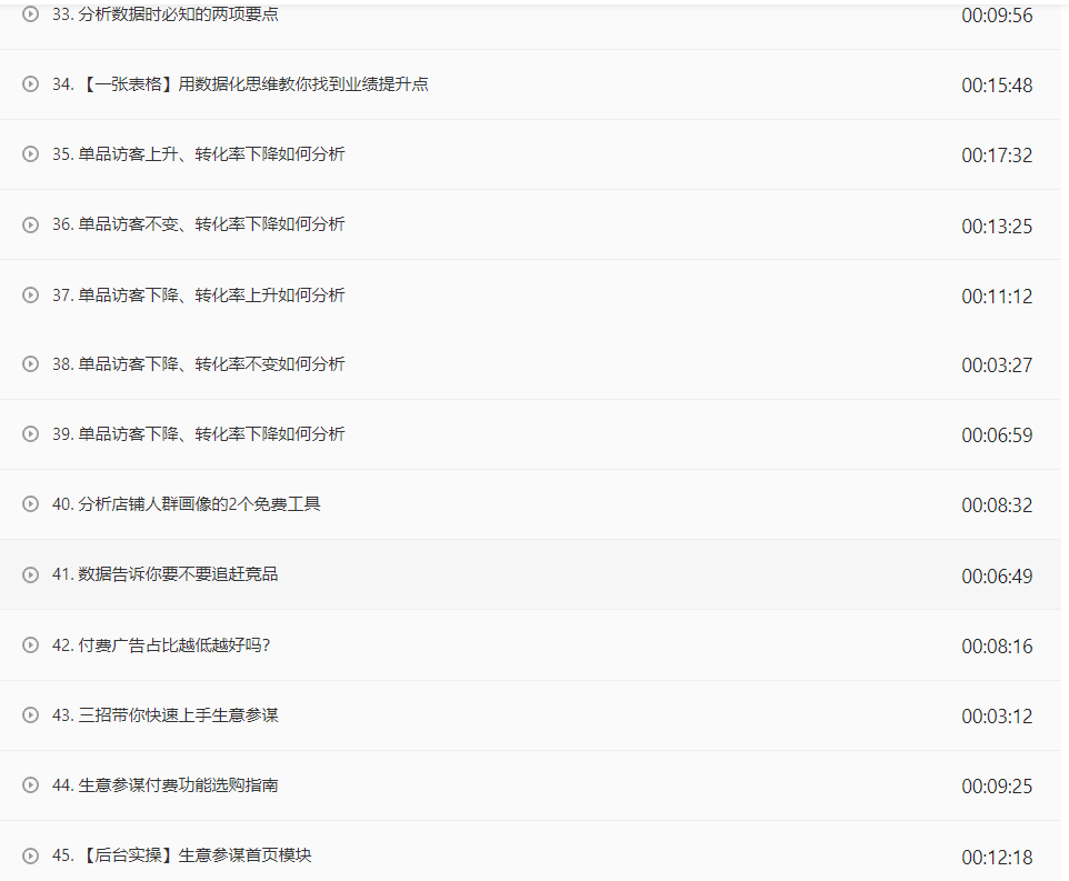 电商运营这个工作真的很累吗？