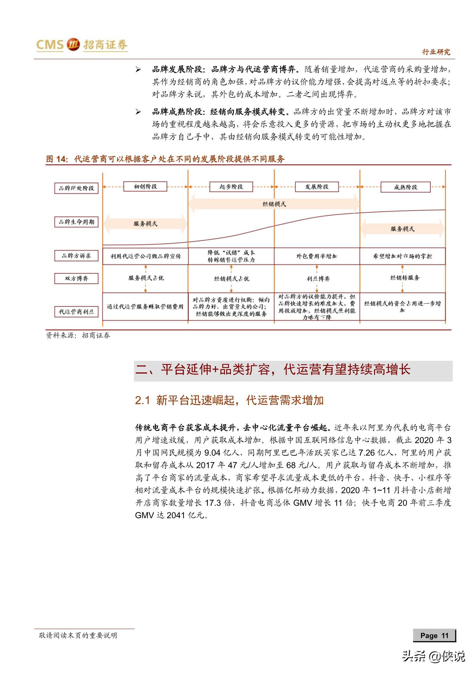 电商代运营行业深度报告：平台与流量变化衍生新需求（推荐）