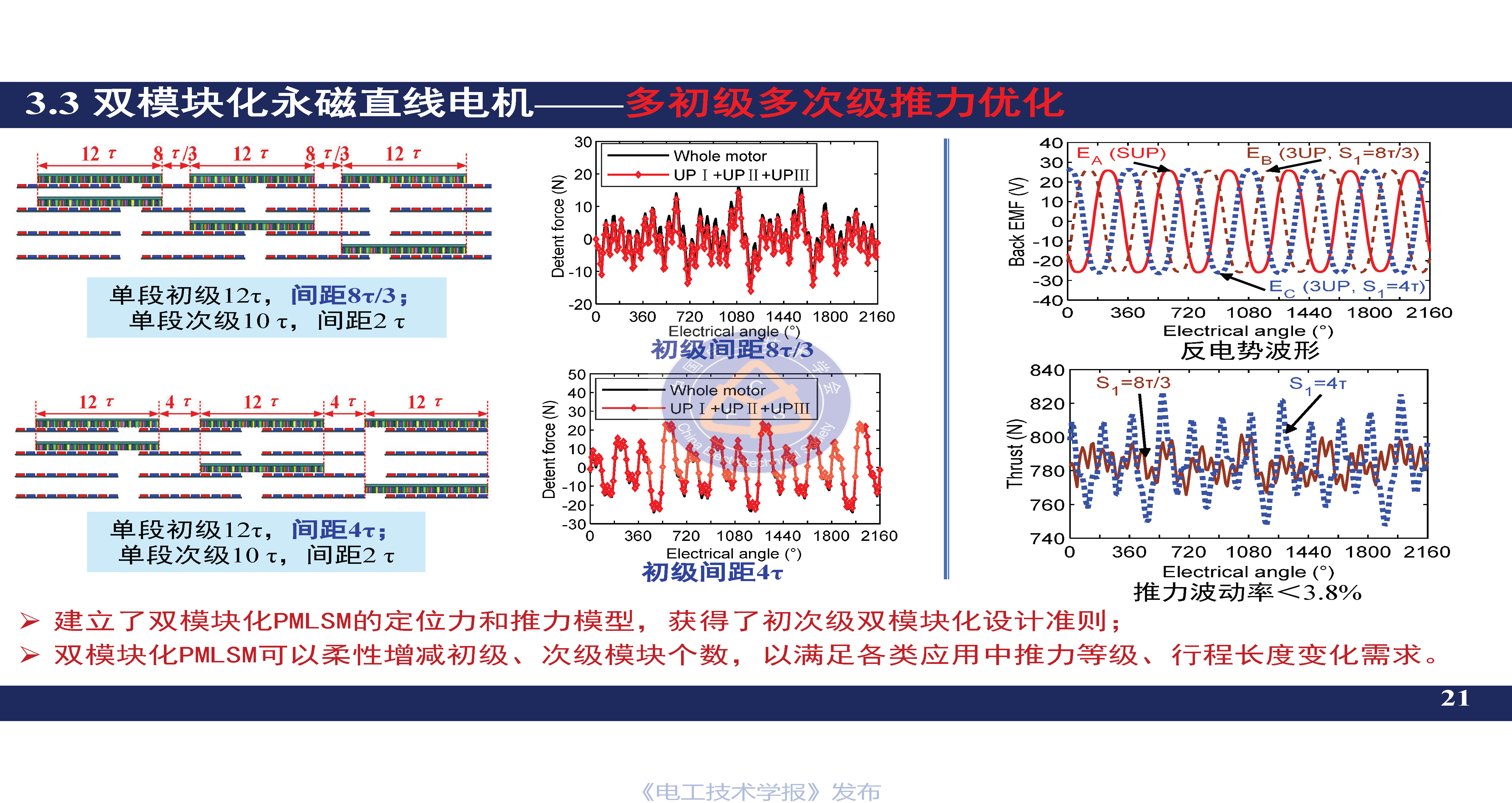 南京航空航天大学黄旭珍教授：柔性永磁直线电机的设计与应用