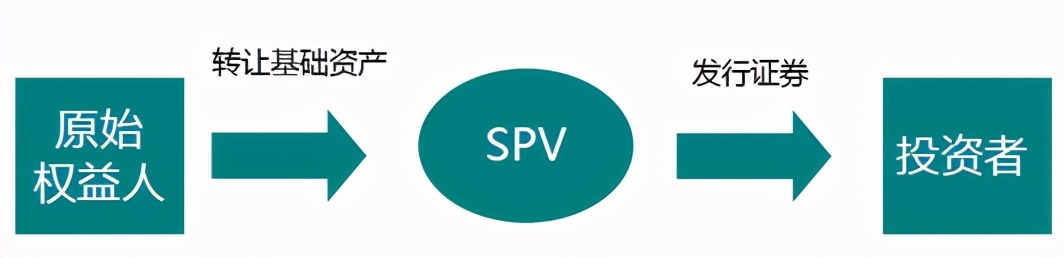 怎样的小贷新规，让蚂蚁暂缓上市？