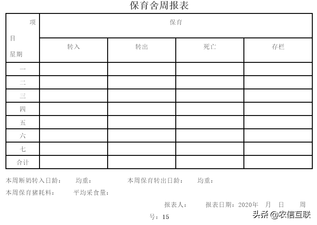 绝对实用！免费赠送六阶段猪舍周报表