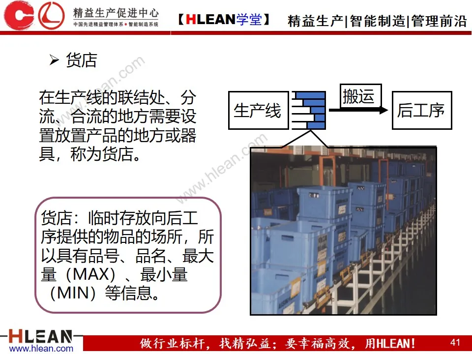 「精益学堂」精 益 物 流