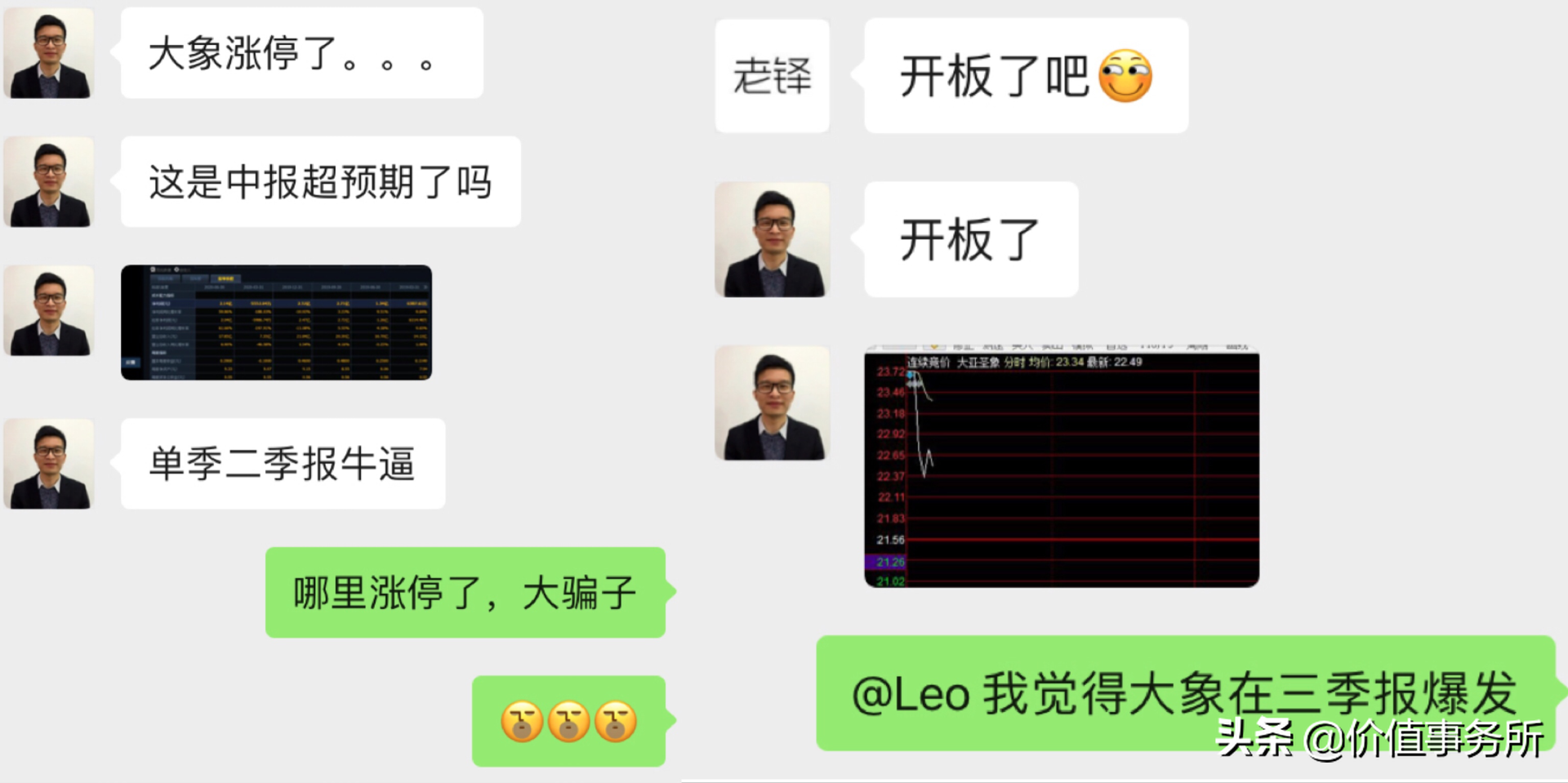 送钱股，1年内潜力比恒瑞医药大得多，大亚圣象，闭眼买就对了