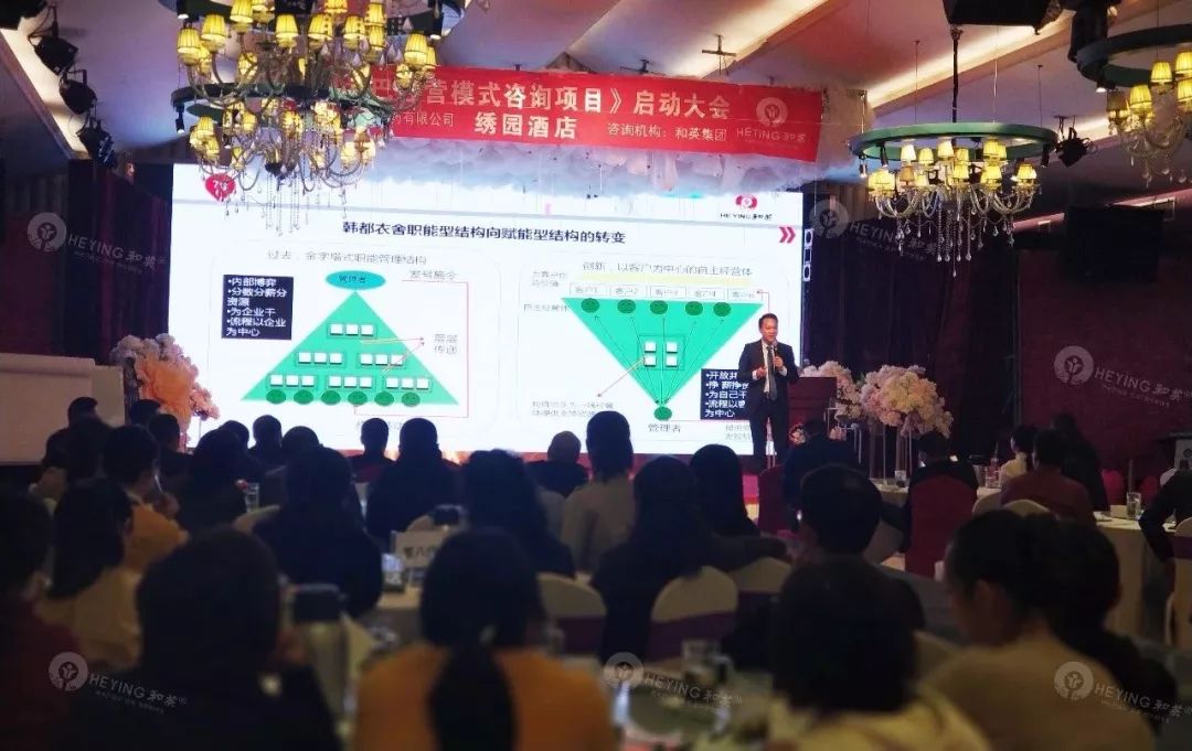 四川智和信医药和英阿米巴 | 经营模式升级，提升部门协作能力