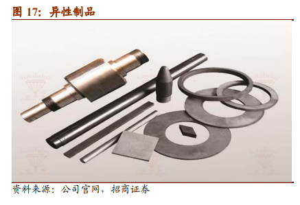 中钨高新专题研究报告：中国高端刀具龙头觉醒