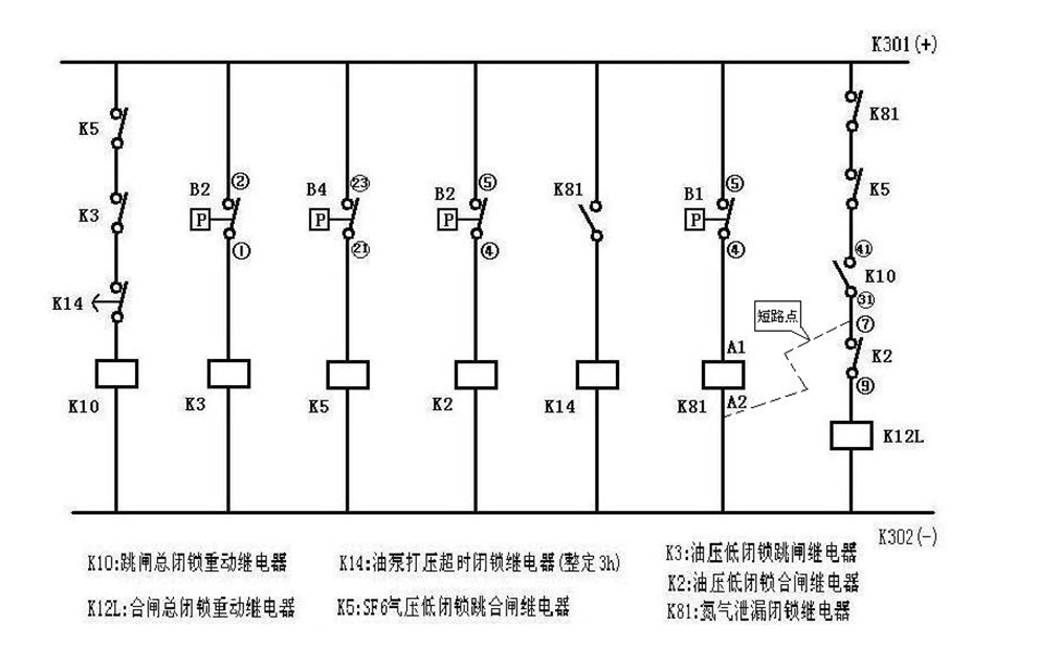 一起斷路器控制回路異常的處理及分析