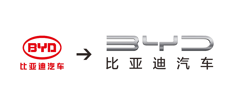 一周新能源：特斯拉从“鲶鱼”变成了“鳄鱼”