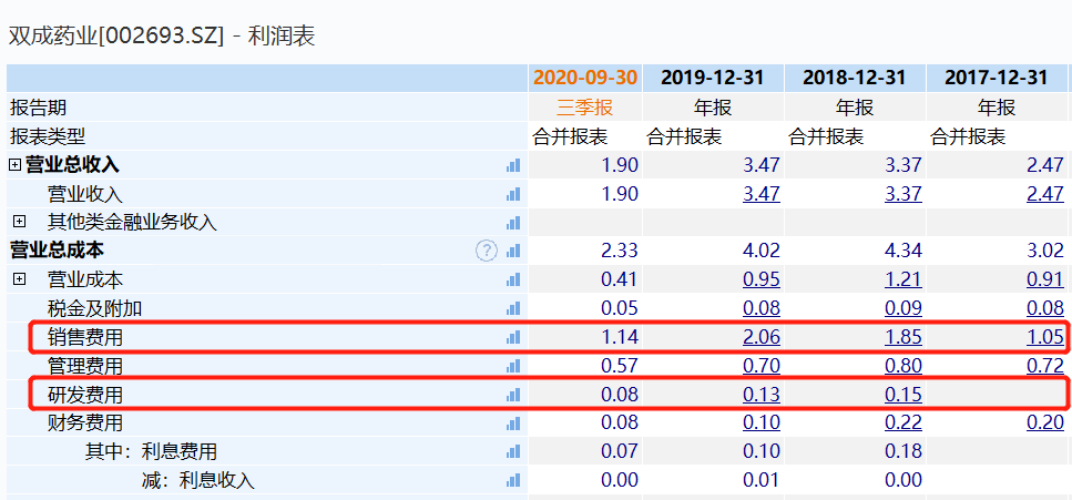 åæè¯ä¸æ£éåå©è¿ç»­äºå¹´äºæï¼ç­è¡·çè´¢æ å¿ä¸»ä¸