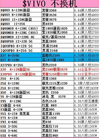 3月16日：中国发行原封正品手机价格，讨论一下你买贵了没有？