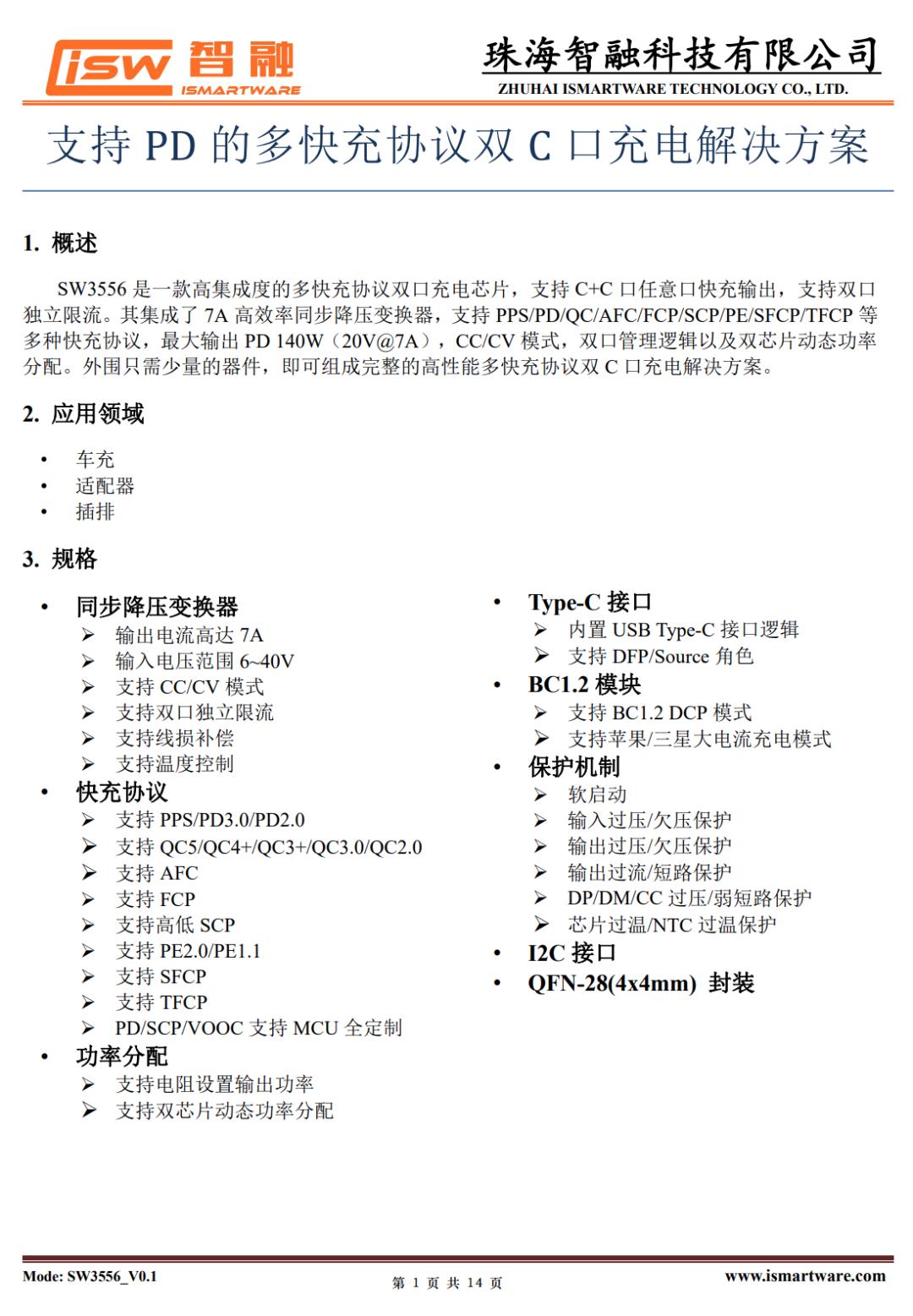 Zhirong released SW3516 upgraded version of SW3556 dual-port PD fast ...