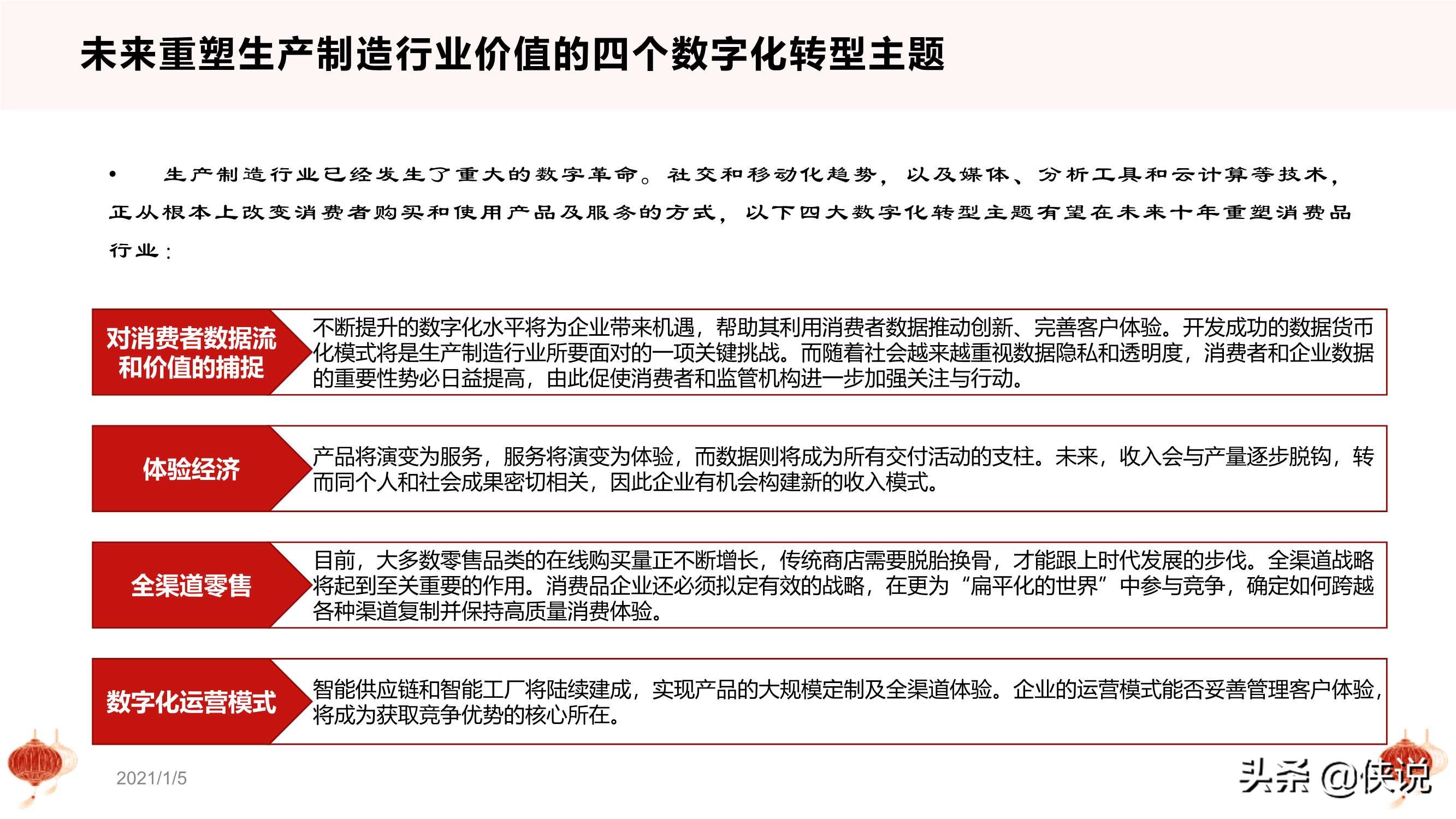 干货：从十四五规划看数字化转型（PPT版）