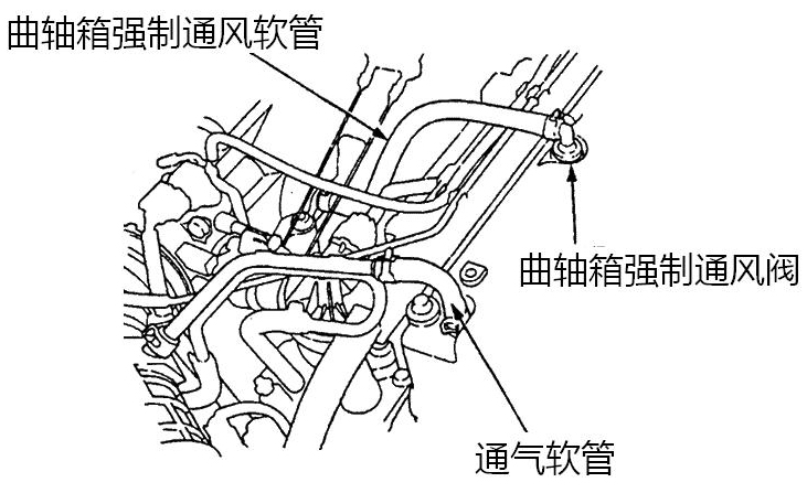 四川通风系统维护