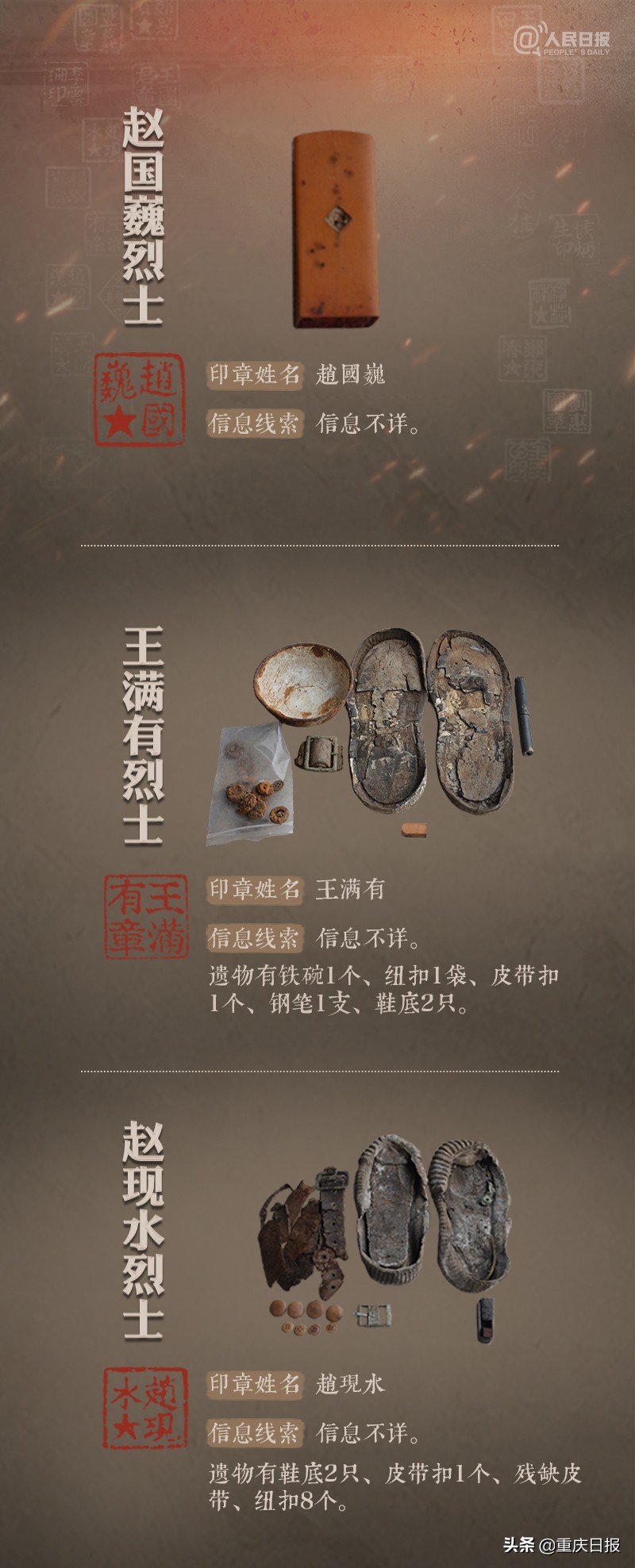 转扩！帮烈士寻亲，送英雄回家