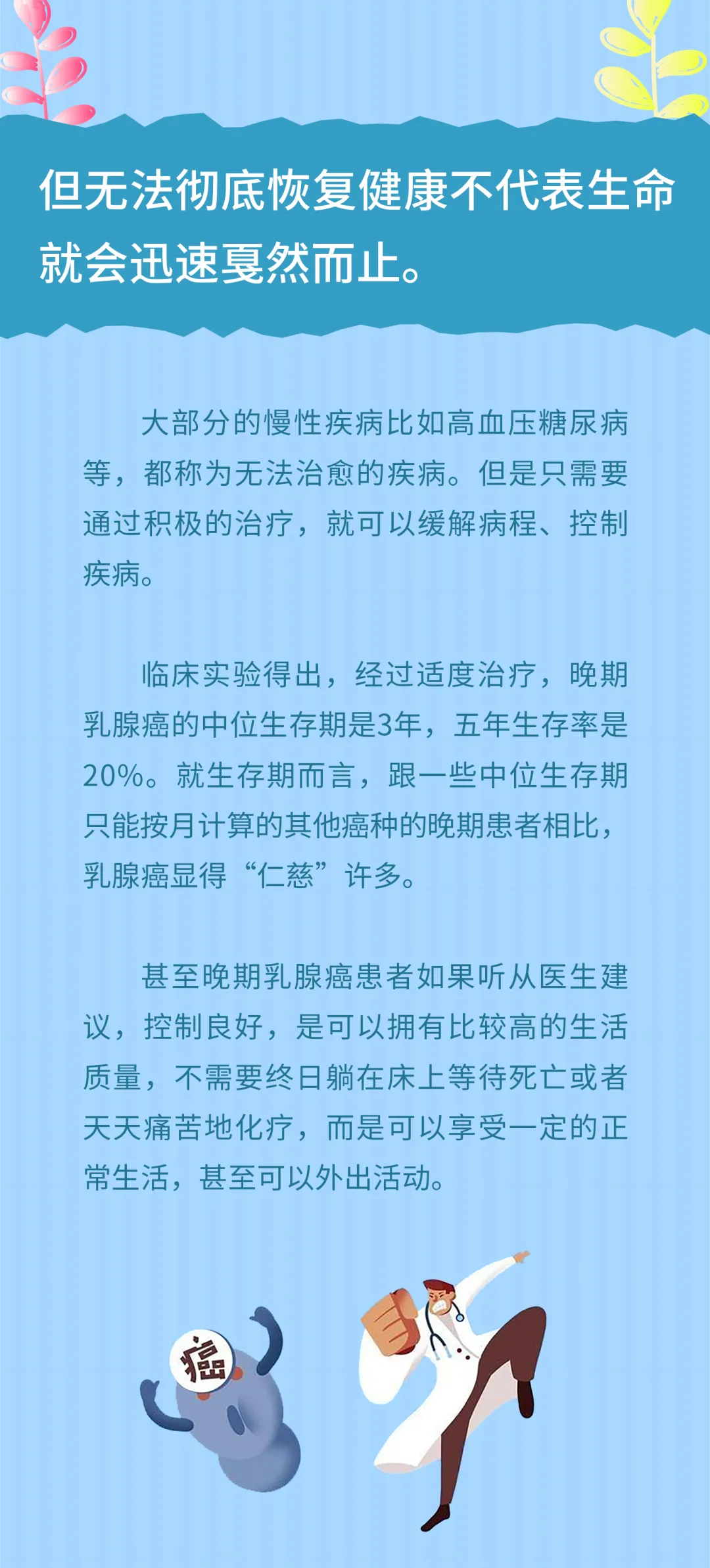 “乳”此有术系列（二）