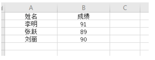 表格技巧—Excel单元格怎么变大