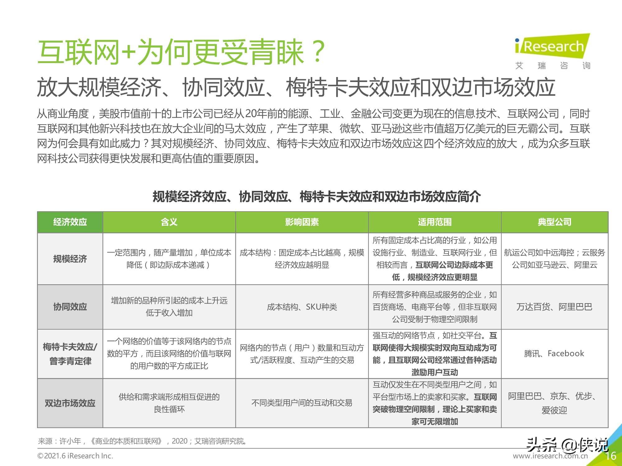 2021年中国教育OMO发展趋势报告（艾瑞咨询）