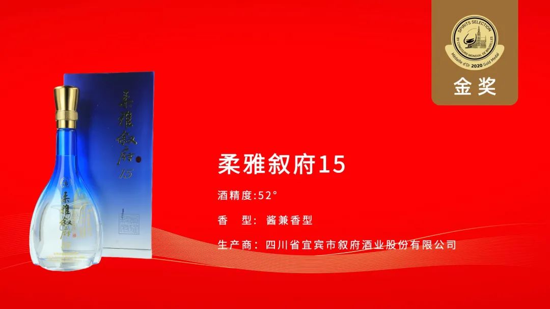 “千年叙州府，今朝叙府酒”（下）