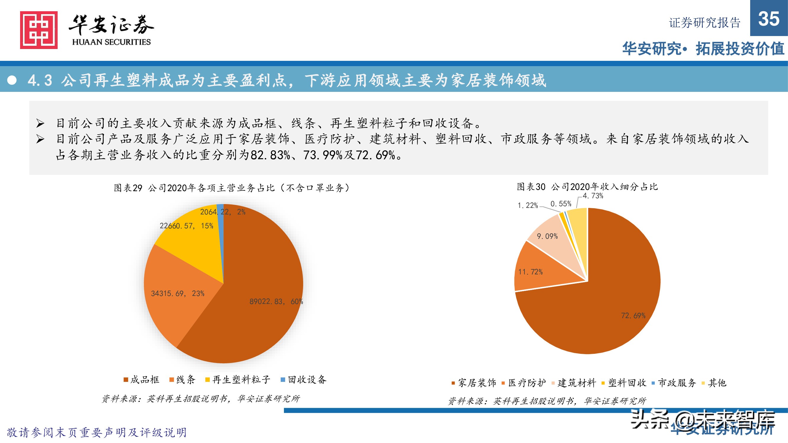 可再生资源行业研究：塑料再生正当时，废塑收集铸壁垒