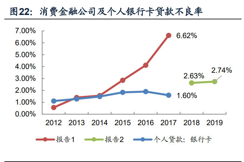 蚂蚁集团核心竞争力及发展前景深度分析