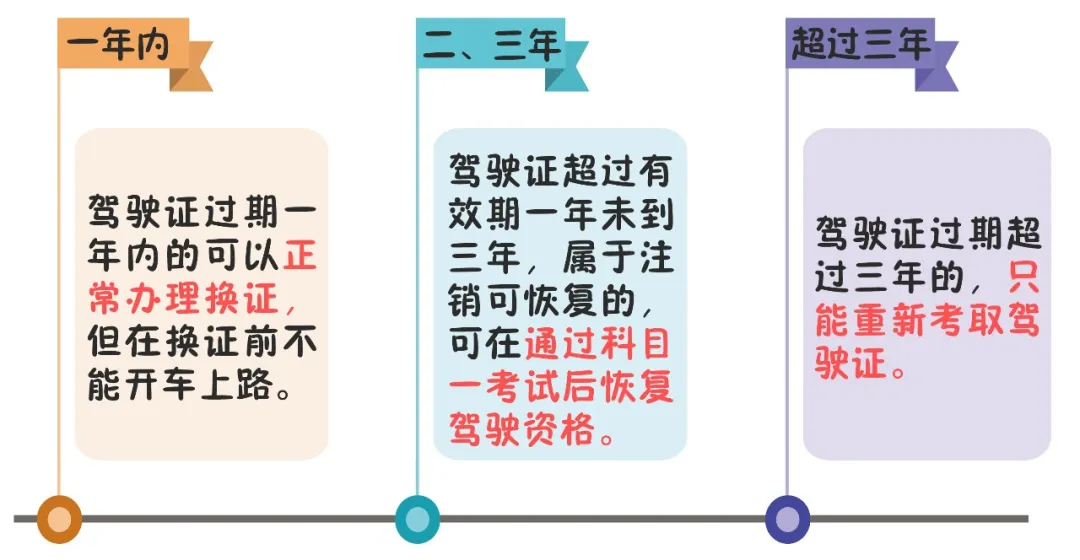 大河报汽车网