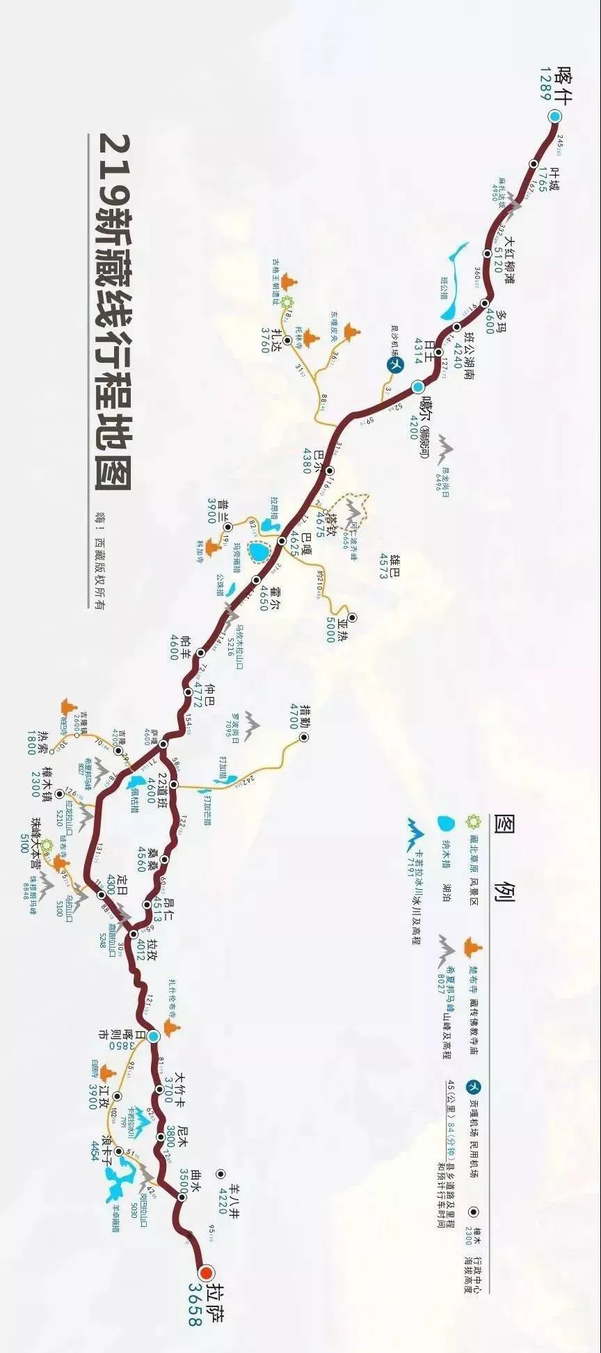 中国8条进藏自驾路线,条条经典,此生少走一条都会遗憾!(上)