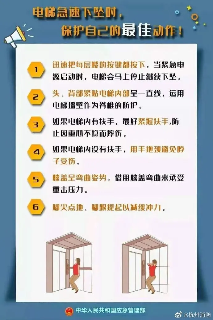 电梯吃人事件频发,被困电梯怎么办?关键时刻