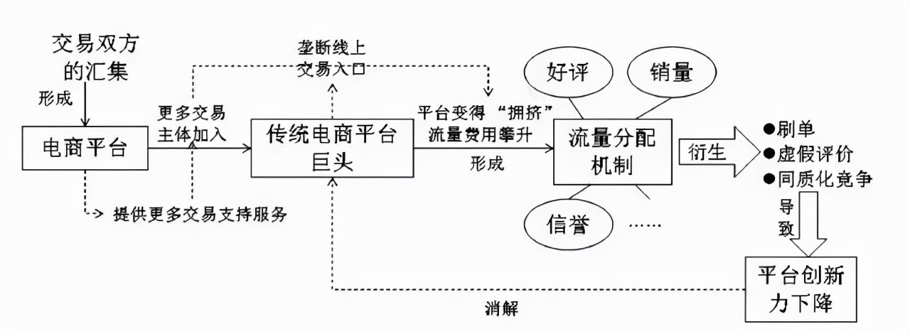 短视频和直播，藏着一个不可逆转的大趋势