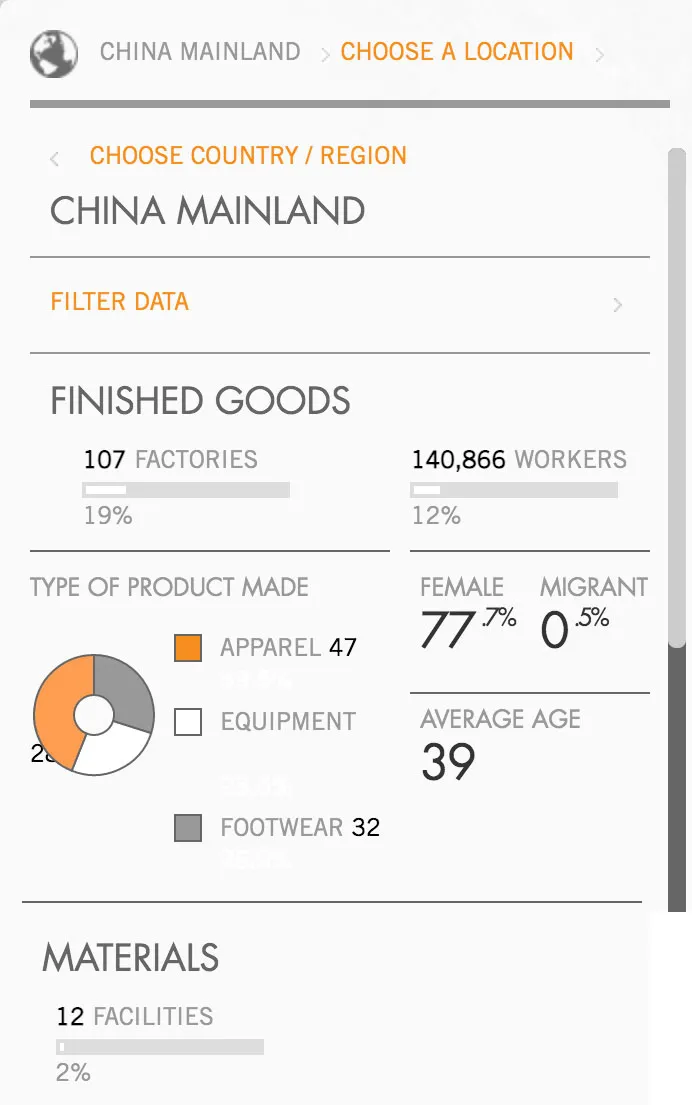 一年在中国狂收500亿，一家独大的耐克谁都动不了？