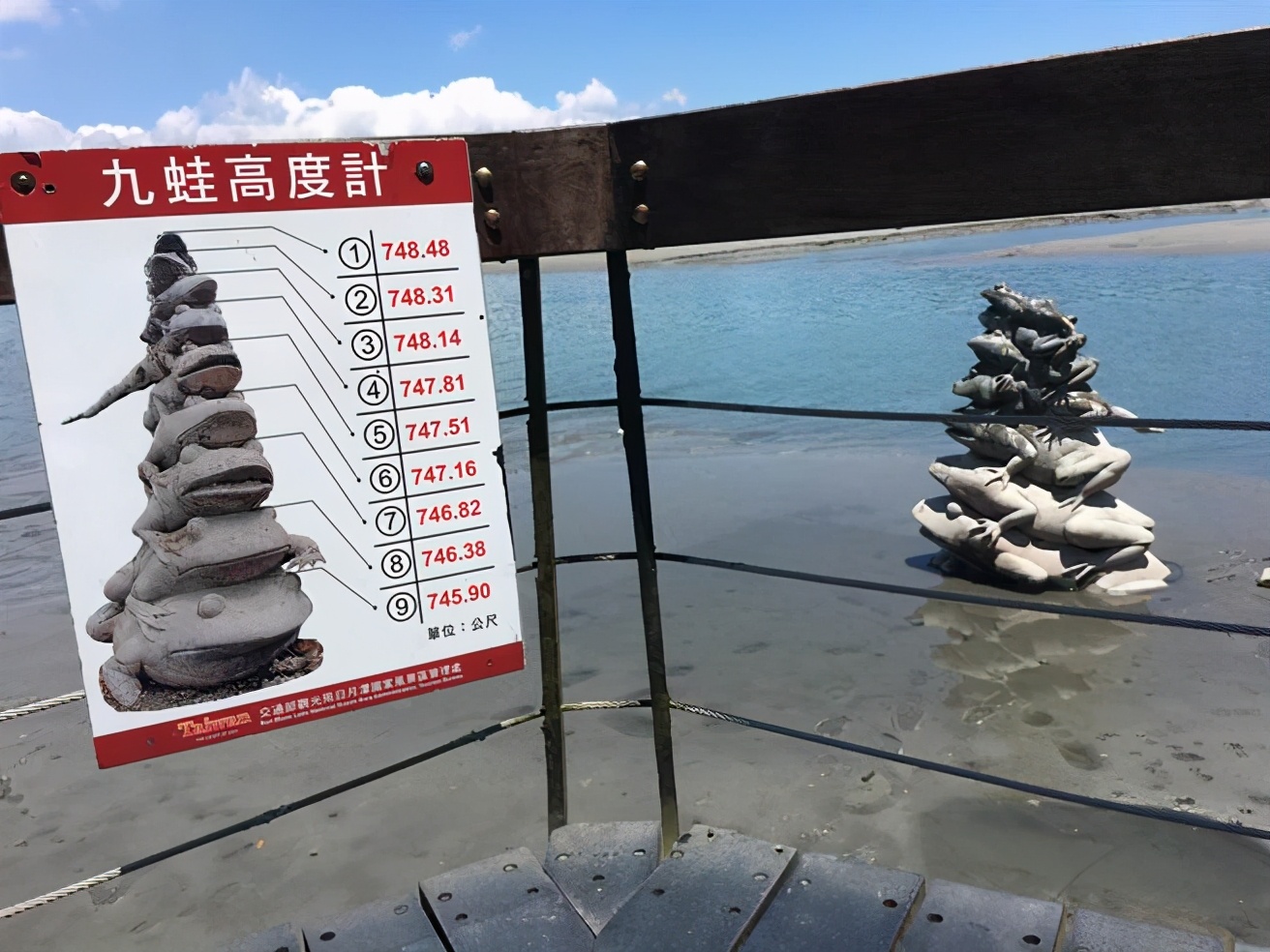 台灣日月潭九蛙疊像：九隻大青蛙齊齊露出水面，究竟是幾個意思？