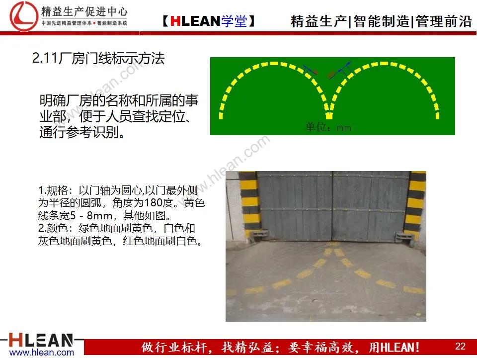 精益PPT 全面可视化管理手册（上篇）