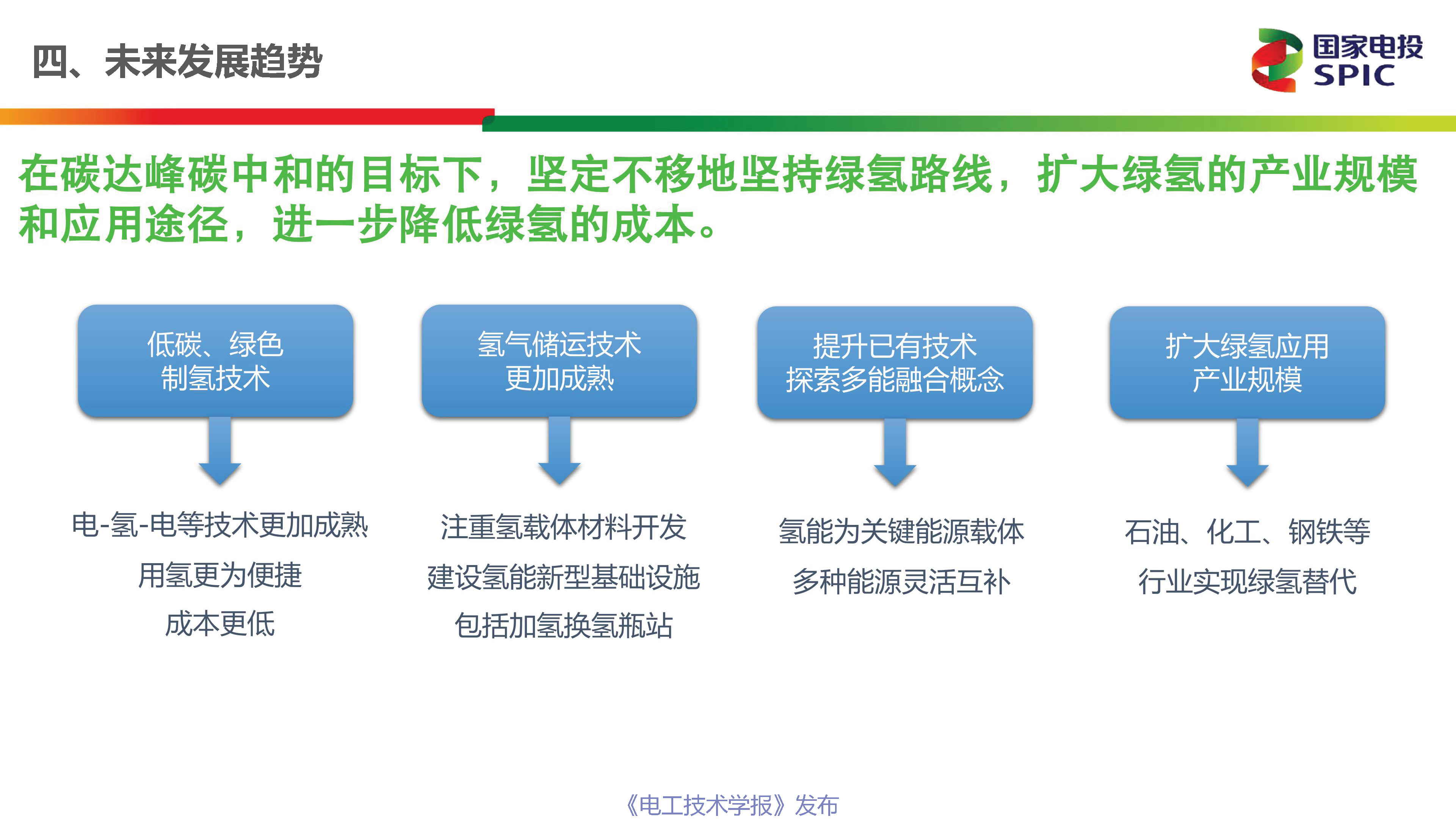 国家电投氢能公司首席技术官柴茂荣氢能与燃料电池的前景展望