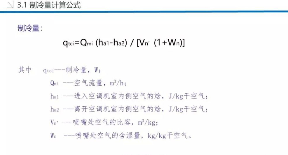 技术分享！焓差实验室设备及原理详解