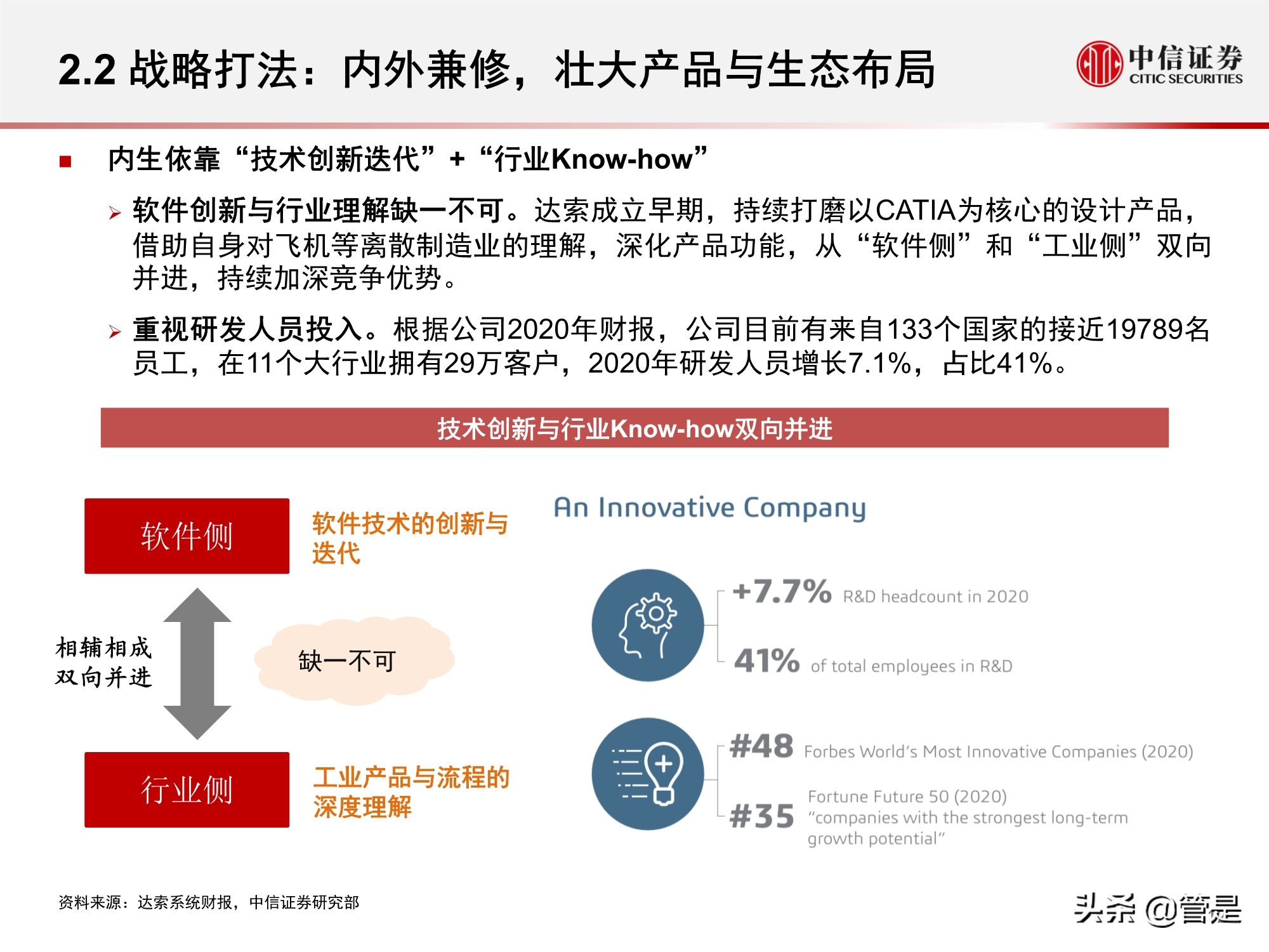 工业软件专题研究报告：达索系统复盘与启示