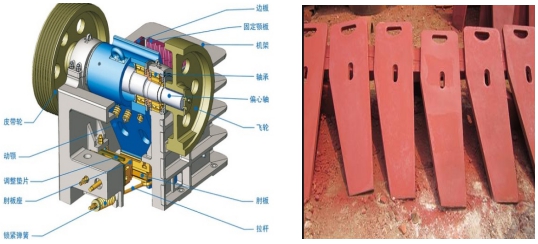 特种速效填充胶——解决破碎机背衬板磨损问题