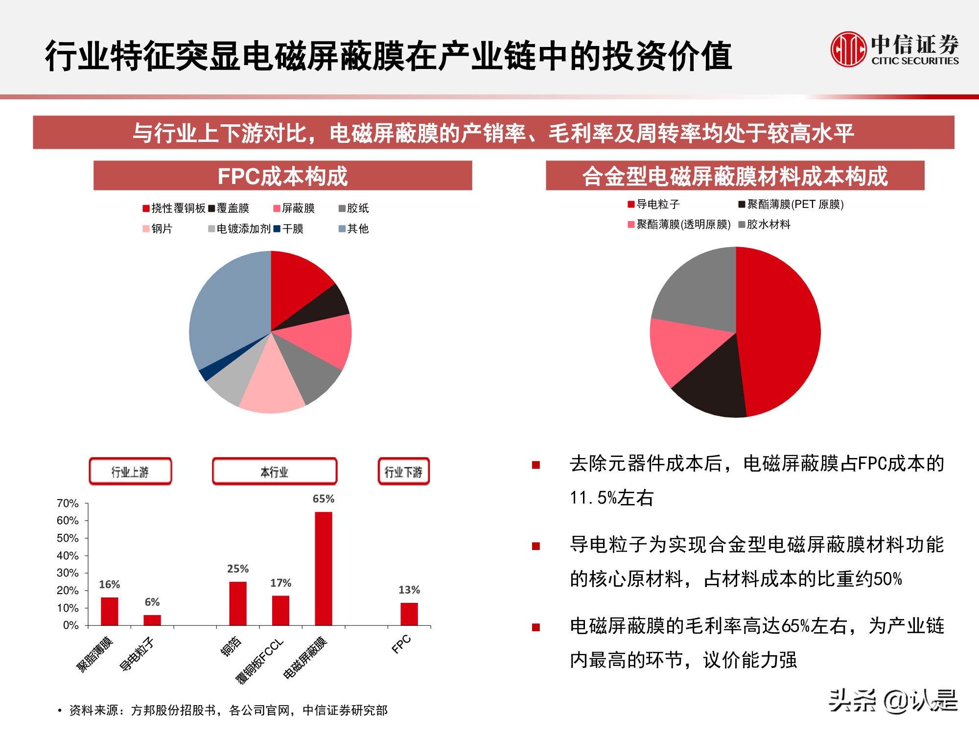 电磁屏蔽膜行业介绍及投资机会分析