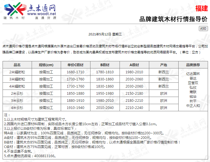 建材价格猛涨！多省市明确：应当调整价差，补签协议