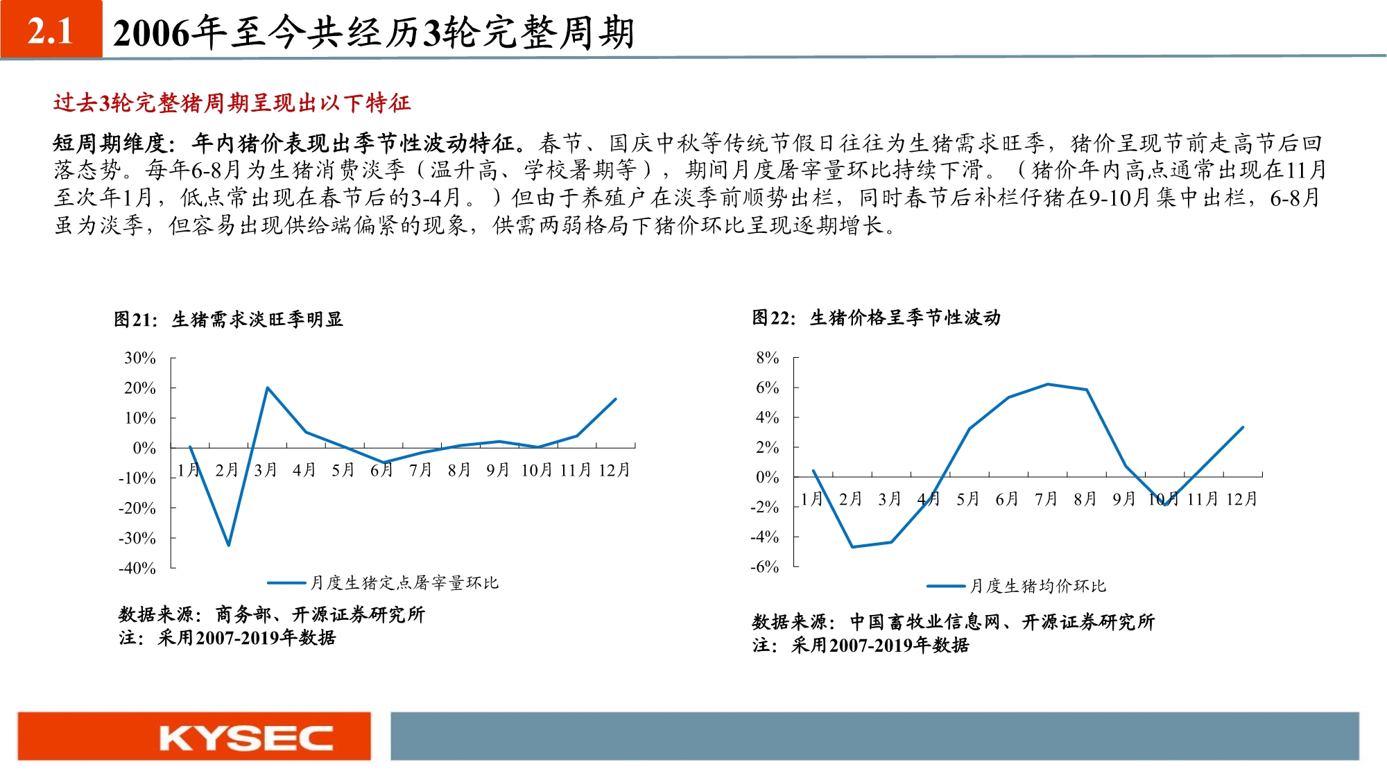 农林牧渔业年度投资策略：养殖聚焦优质产能，种植把握景气周期