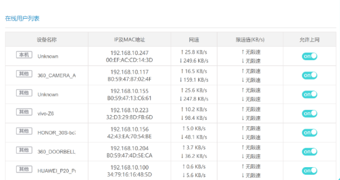 中国移动首款WiFi6路由器，三步设置即可上网，向信号死角说不