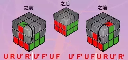 史上最简单的魔方入门教程,没有之一