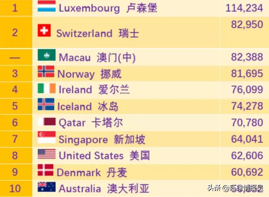 爱尔兰为什么要脱离英国独立？北爱尔兰为何还留在英国？