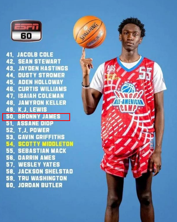 布朗尼的NBA梦，悬了！排名至50名，三连降啦，詹姆斯要想办法呀