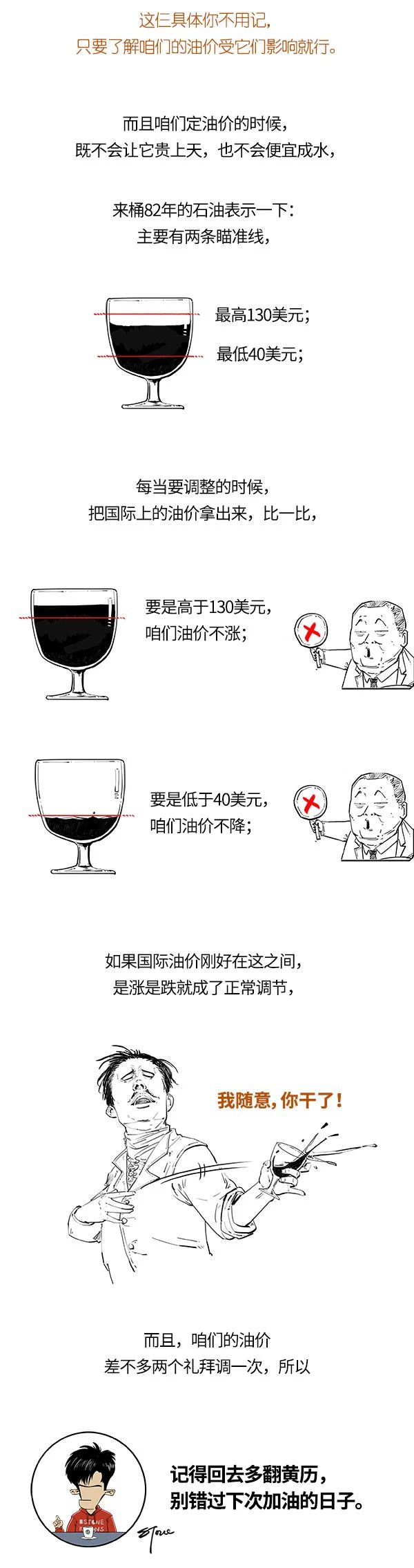 国际油价暴涨，还加得起油吗？