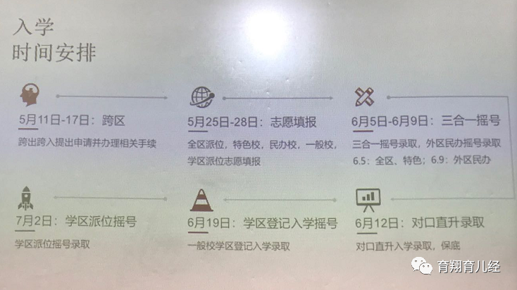 北京西城德胜片区小升初基础知识