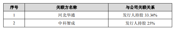 真兰仪表突击分掉三年净利润总和的一半，劳务派遣曾占比四成