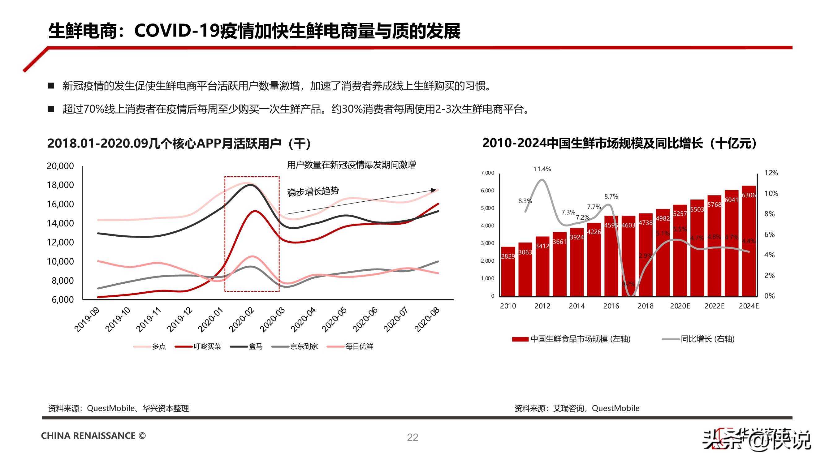 华兴资本发布《中国创新经济报告2021》