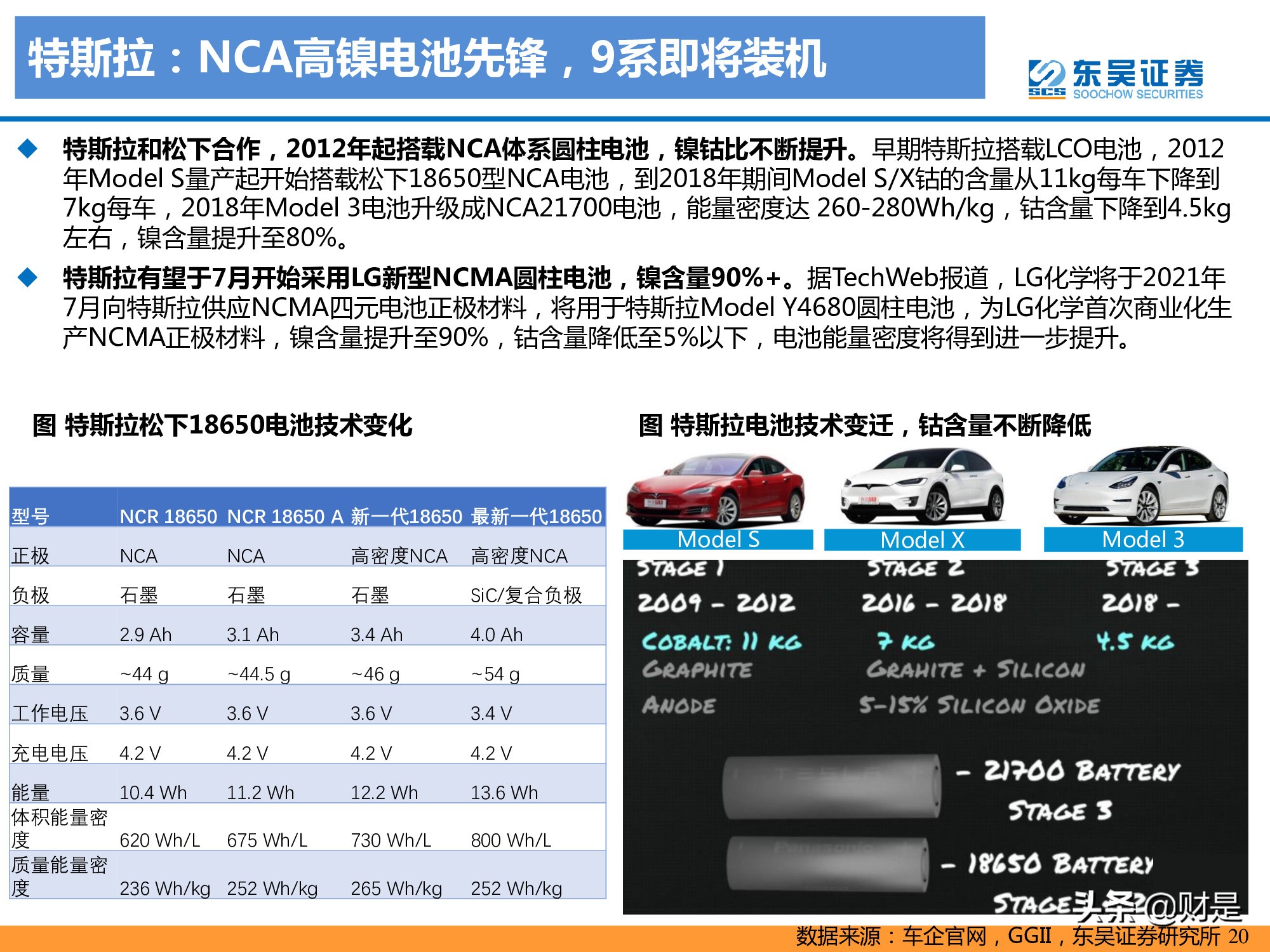 锂电池产业研究：高镍未来已来，龙头涅槃见云开